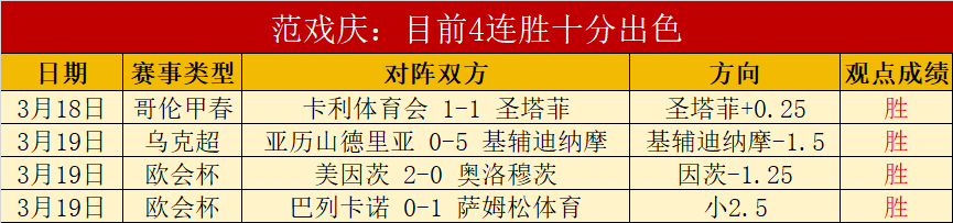 韩篮甲水原,分析,专家推荐期,世界杯直播,世界杯直播平台,足球直播赛事,世界杯赛程资讯,足球比赛信息
