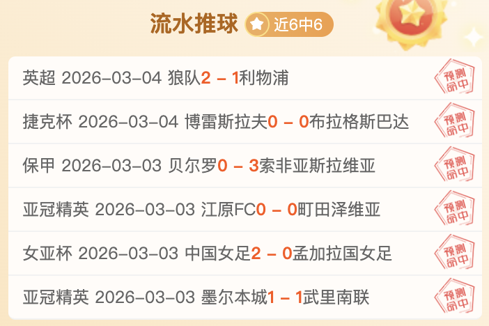 曼彻斯特城,激战富勒姆,逆转胜,世界杯直播,世界杯直播平台,足球直播赛事,世界杯赛程资讯,足球比赛信息