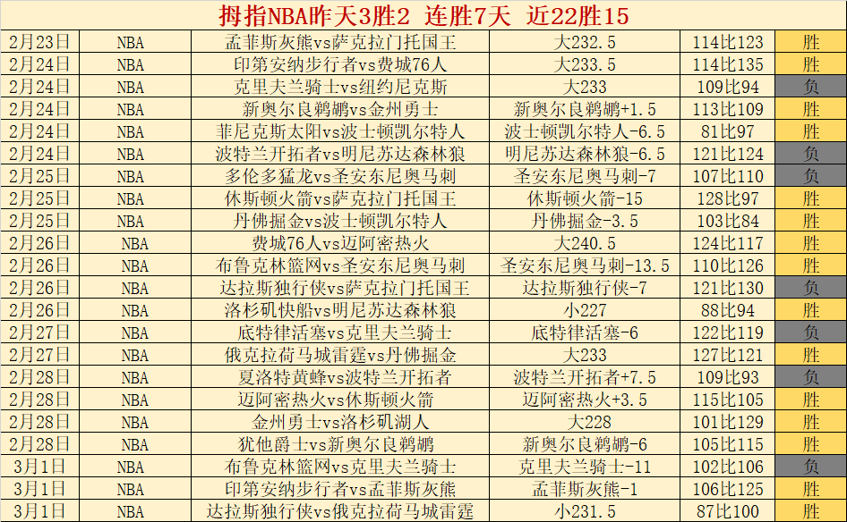 秘鲁甲第,专家质合分,析揭示数据,世界杯直播,世界杯直播平台,足球直播赛事,世界杯赛程资讯,足球比赛信息