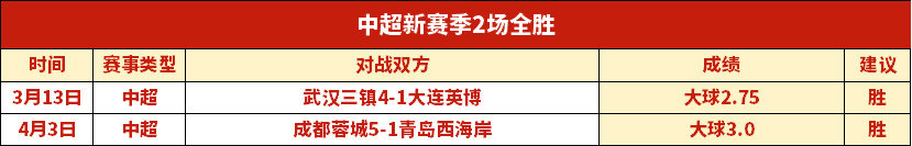國米重金引,援因西涅,年薪達,世界杯直播,世界杯直播平台,足球直播赛事,世界杯赛程资讯,足球比赛信息