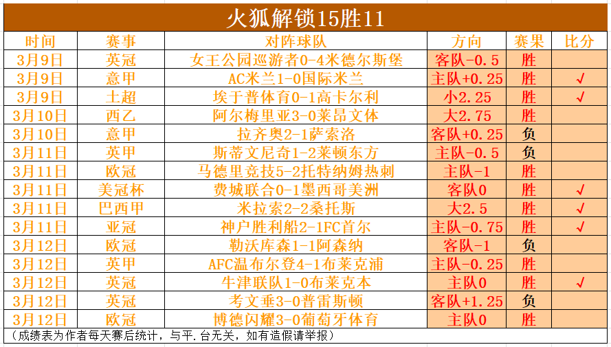 杨鸣午时宣,布重磅决定,核心球员将,世界杯直播,世界杯直播平台,足球直播赛事,世界杯赛程资讯,足球比赛信息