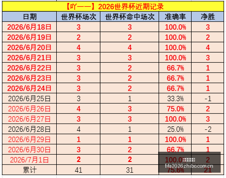 辽宁铁人强,势回归主场,迎战山东泰,世界杯直播,世界杯直播平台,足球直播赛事,世界杯赛程资讯,足球比赛信息