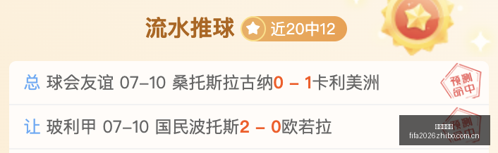 巴西乙联赛,月连胜解析,连胜背后的,世界杯直播,世界杯直播平台,足球直播赛事,世界杯赛程资讯,足球比赛信息