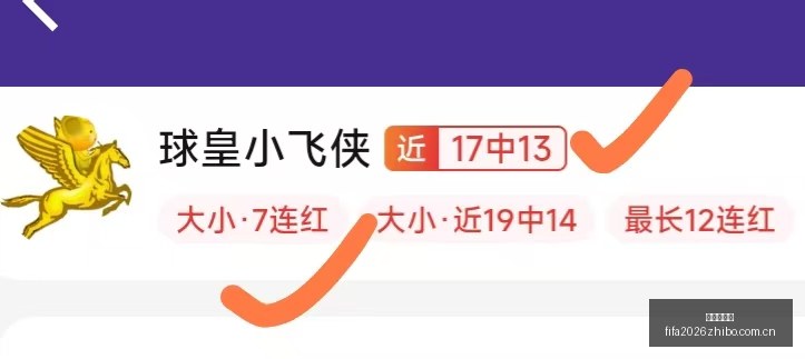 战全胜上周,战绩背后的,真相,世界杯直播,世界杯直播平台,足球直播赛事,世界杯赛程资讯,足球比赛信息