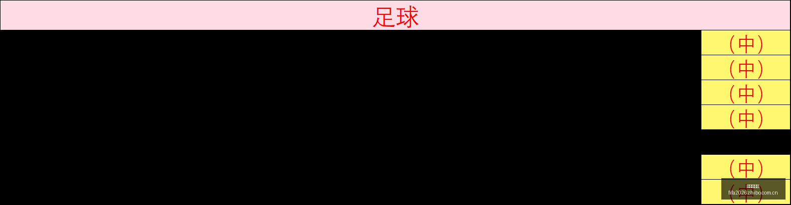 独家,曼城球星深,圳行,世界杯直播,世界杯直播平台,足球直播赛事,世界杯赛程资讯,足球比赛信息
