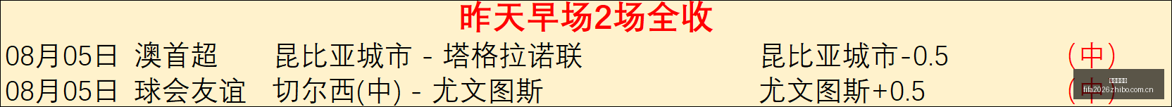 巴西乙联赛,解析阿瓦伊,迎战雷加塔,世界杯直播,世界杯直播平台,足球直播赛事,世界杯赛程资讯,足球比赛信息