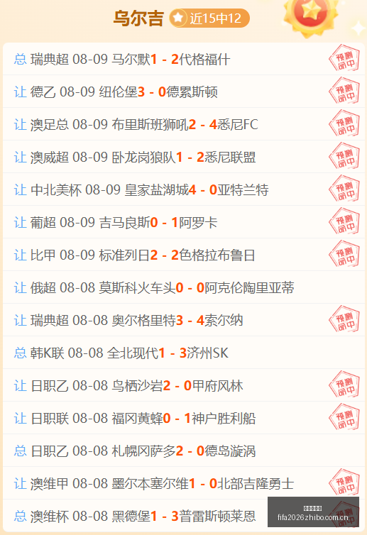 五大联赛强,势回归西甲,率先开战,世界杯直播,世界杯直播平台,足球直播赛事,世界杯赛程资讯,足球比赛信息