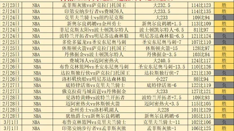 秘鲁甲第12期：专家质合分析揭示数据玄机