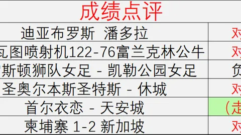 2023夏季转会窗：25岁韩国球员李昊宰加盟德乙达姆施塔特，9号战袍引期待