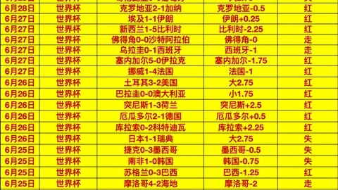 2026最新韩系列攻略足球比赛信息：精准预测，失误率仅9