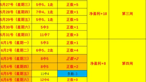 2026独家：曼城球星深圳行，比亚迪赞助活动精彩预告